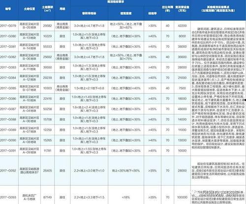 今日头条区汉宗,揭秘今日头条背后的商业帝国