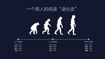 今日头条 上帝的奇迹,揭秘今日头条上的神奇故事