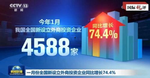 外资企业微头条,洞察行业动态，共话发展新篇章